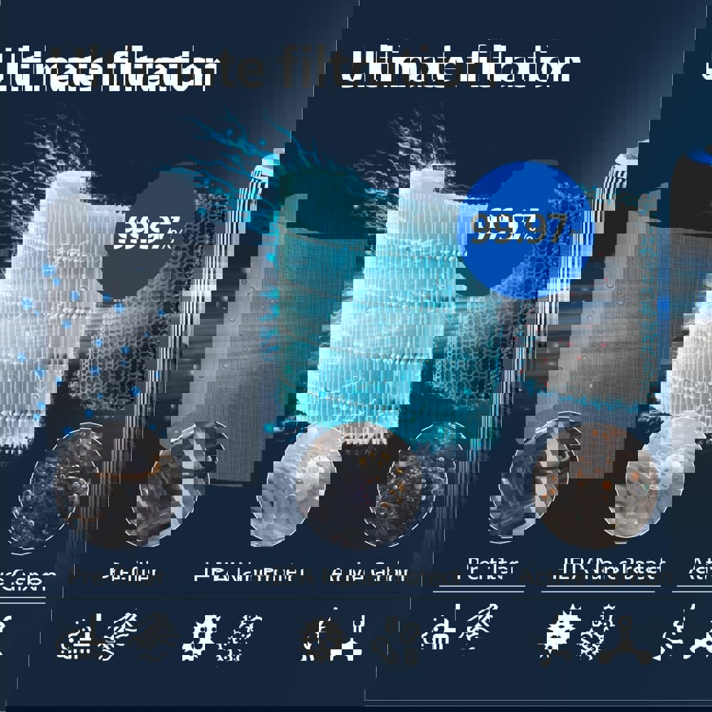 haeris-gamtsmendi-da-damatenianebeli-philips-ac342010-3400-78m-air-purifier-and-humidifier-arctic-white-8